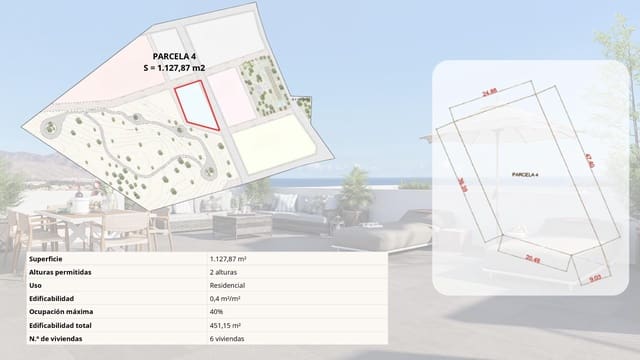 Byggetomt til salgs i Los Puertos, Cartagena - € 400 000 (Ref: 9571134)