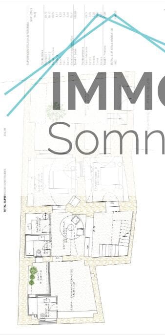 3 soveværelse Villa til salg i Palau-saverdera - € 894.880 (Ref: 9966747)