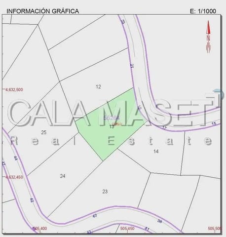 Solar/Parcela en Calonge i Sant Antoni en venta - 150.000 € (Ref: 9890877)