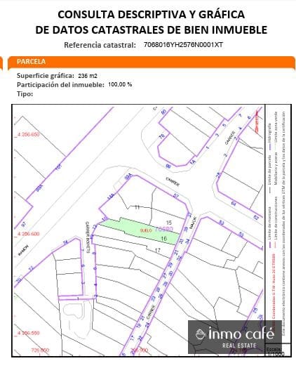 Byggegrund til salg i El Campello - € 200.000 (Ref: 9190567)
