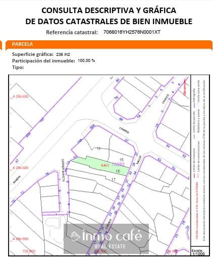 Terreno para Construção para venda em El Campello - 198 000 € (Ref: 9190567)