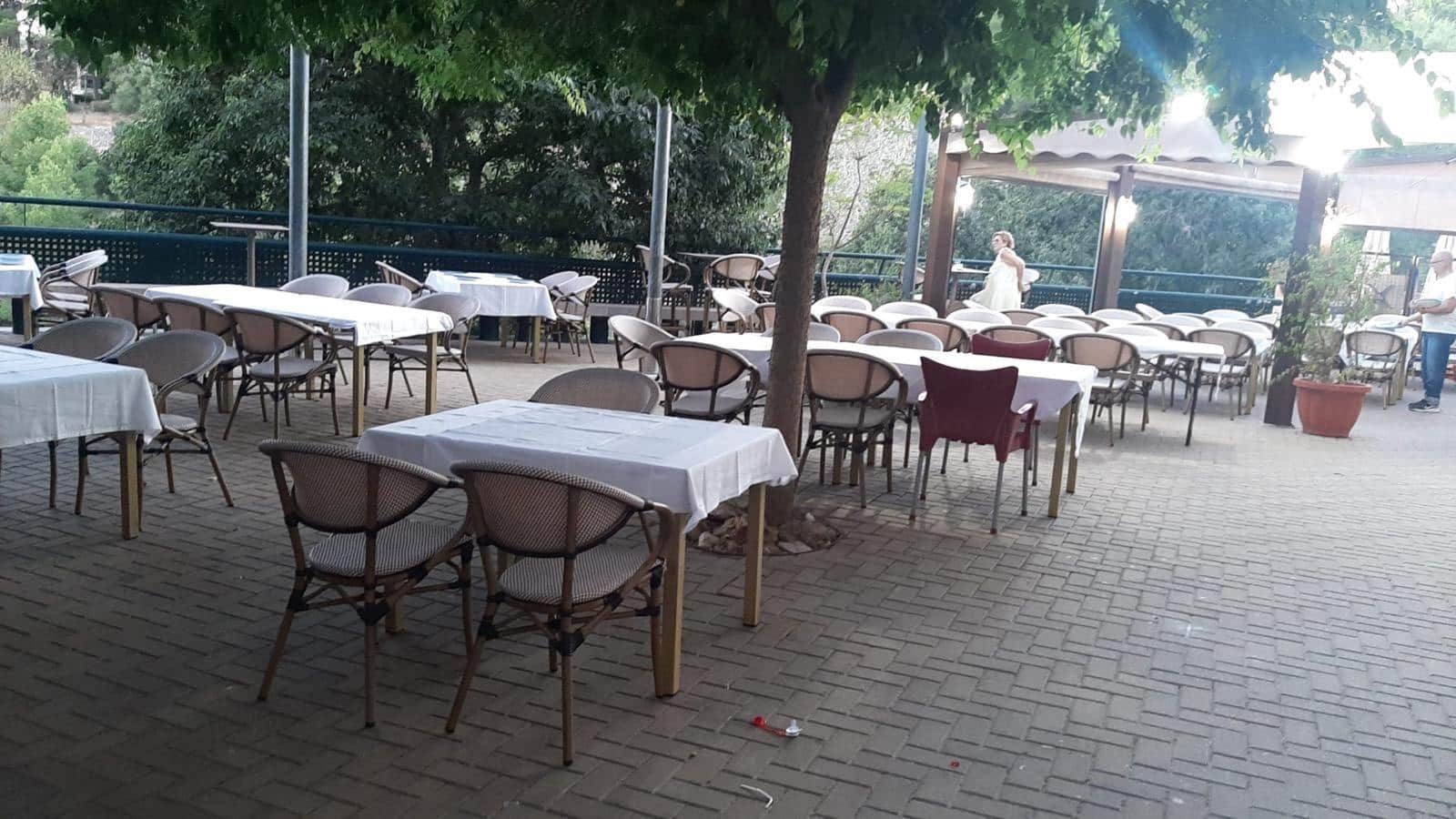 Biznes do wynajęcia w Polop - 1 100 € (Ref: 10005678)