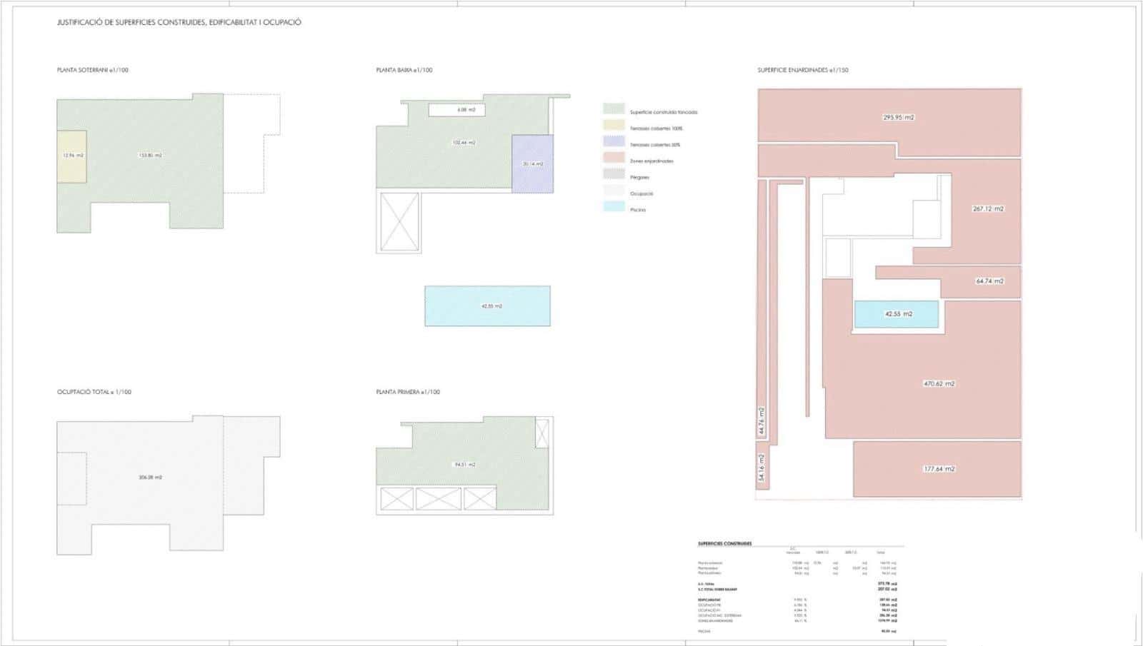 Tomt till salu i Manacor - 319 900 € (Ref: 9330670)