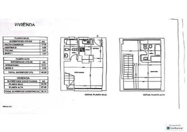 1 soveværelse Lejlighed til salg i Malaga by - € 265.000 (Ref: 8944626)