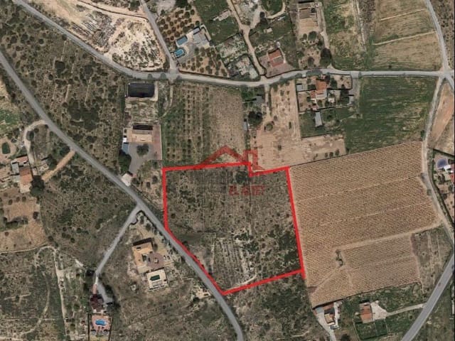 Landgrundstück zu verkaufen in Arenales del Sol, Elche / Elx - 66.000 € (Ref: 8782347)