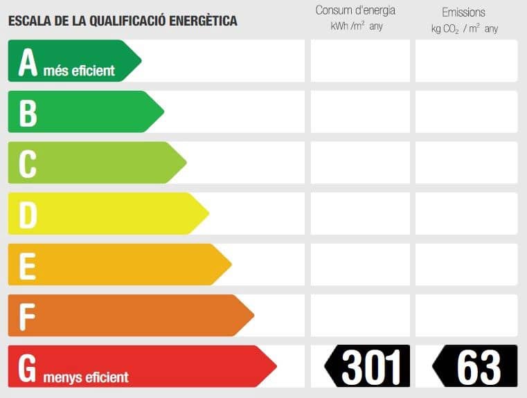 2 bedroom Flat for sale in Sant Feliu de Guixols with pool garage - € 350,000 (Ref: 8782590)