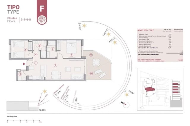 2 Zimmer Apartment zu verkaufen in Canuta, Calpe / Calp - 479.000 € (Ref: 9293403)