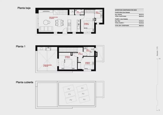 3 slaapkamer Halfvrijstaande villa te koop in Daya Nueva - € 317.000 (Ref: 9830719)