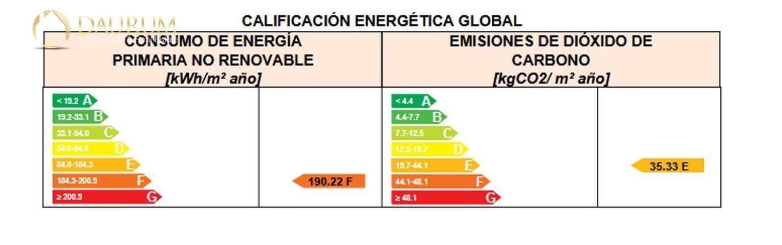 3 bedroom Flat for sale in Santa Pola with garage - € 299,000 (Ref: 9345440)