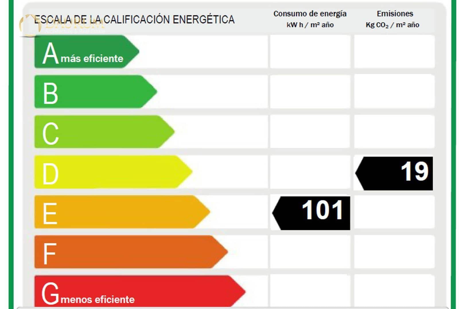 3 sypialnia Mieszkanie na sprzedaż w Miasto Alicante / Alacant z basenem garażem - 390 000 € (Ref: 9348079)