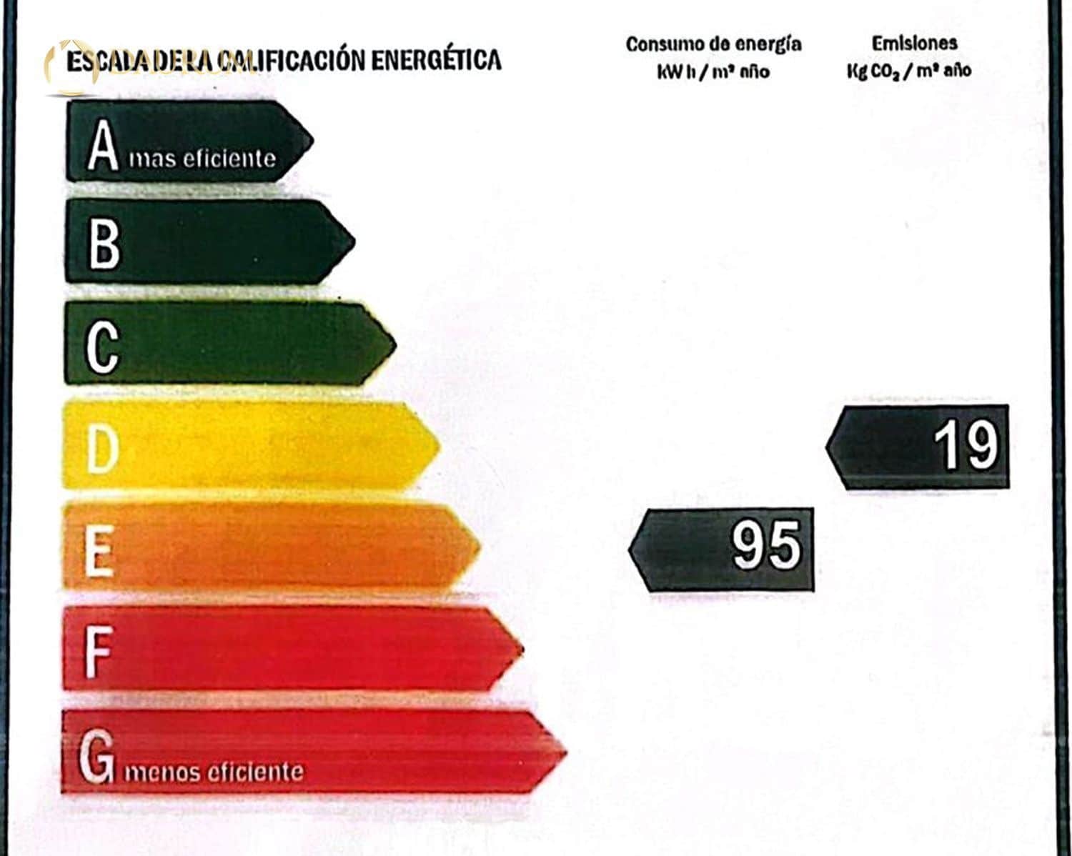 4 sypialnia Mieszkanie na sprzedaż w Miasto Alicante / Alacant - 530 000 € (Ref: 9357586)