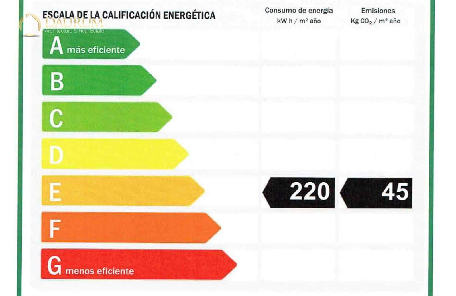 6 soverom Villa til salgs i Alicante by med svømmebasseng garasje - € 520 000 (Ref: 9383728)