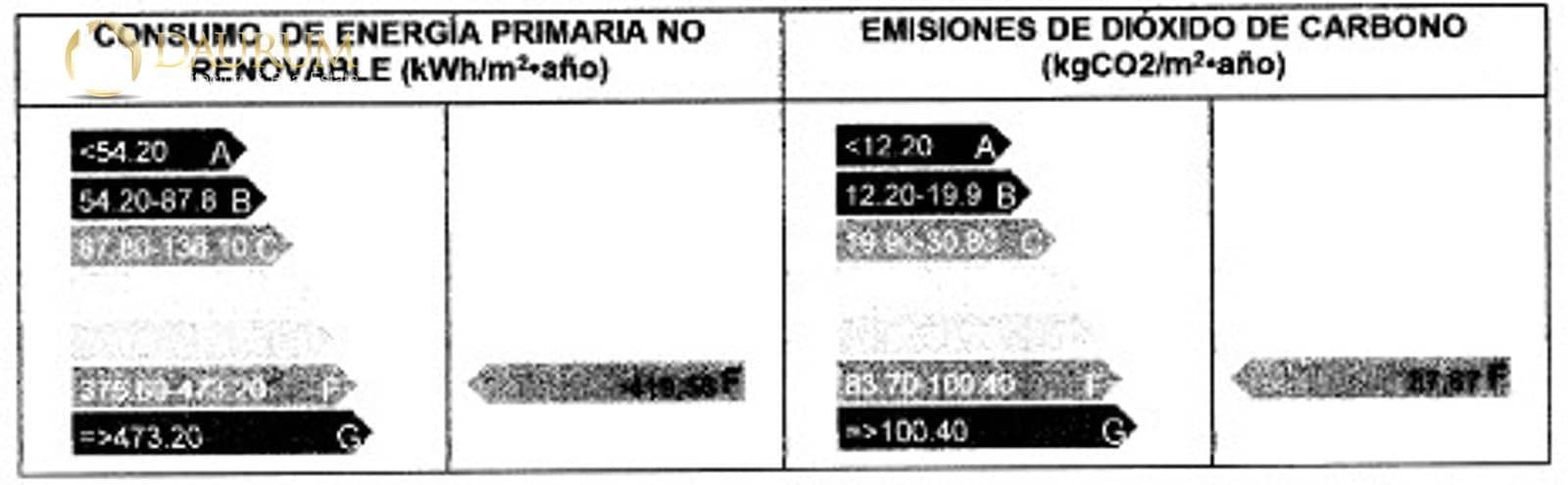 2 quarto Moradia para venda em Relleu com piscina - 220 000 € (Ref: 9415745)