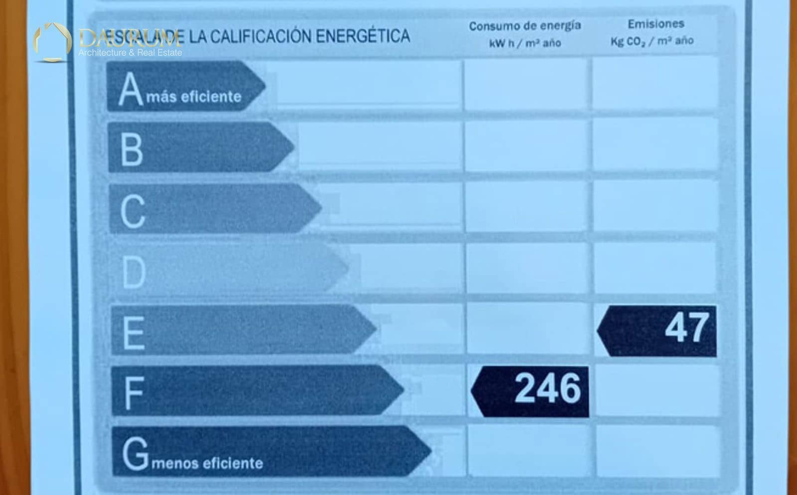 1 soverom Leilighet til salgs i Santa Pola - € 149 500 (Ref: 9420652)