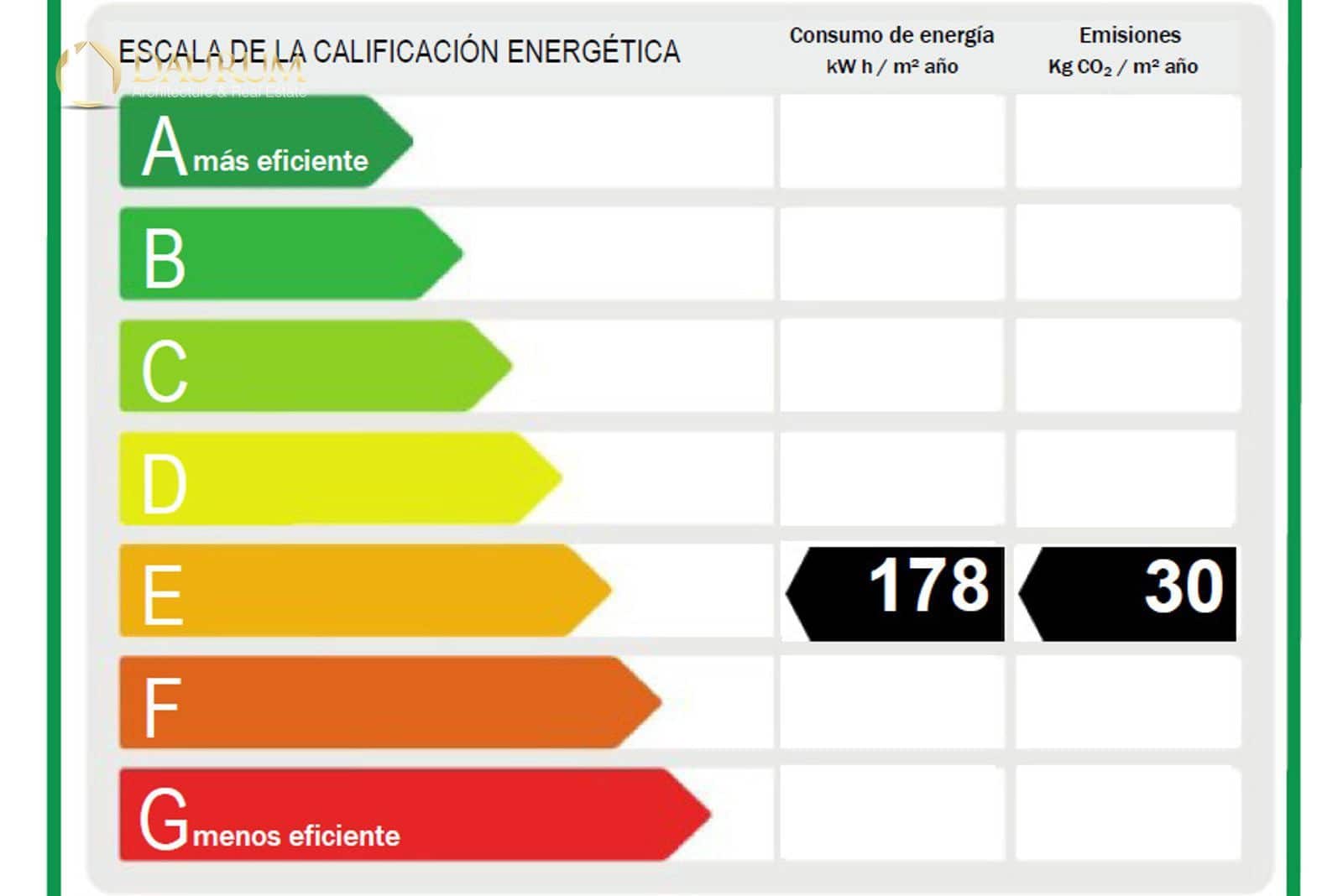 3 quarto Apartamento para venda em Santa Pola - 179 000 € (Ref: 9462890)