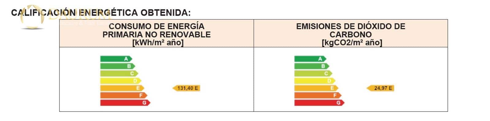 3 quarto Apartamento para venda em Alicante cidade - 380 000 € (Ref: 9534907)