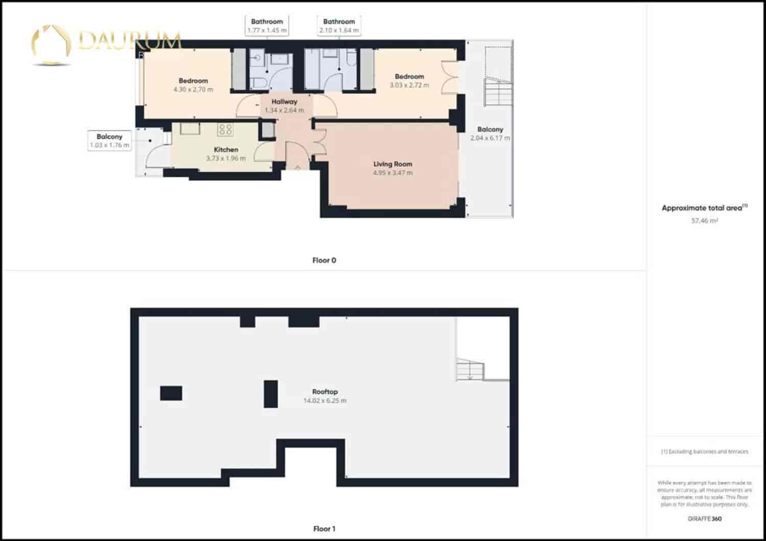 2 chambre Penthouse à vendre à Alicante ville avec piscine garage - 465 000 € (Ref: 9534911)