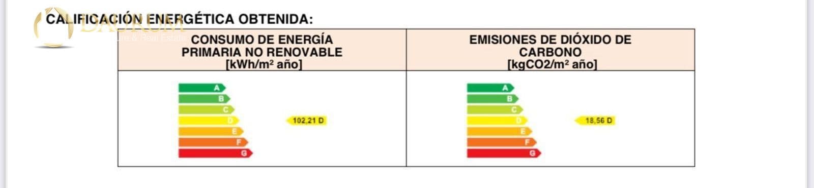 4 sovrum Lägenhet till salu i Alicante stad - 219 000 € (Ref: 9569580)