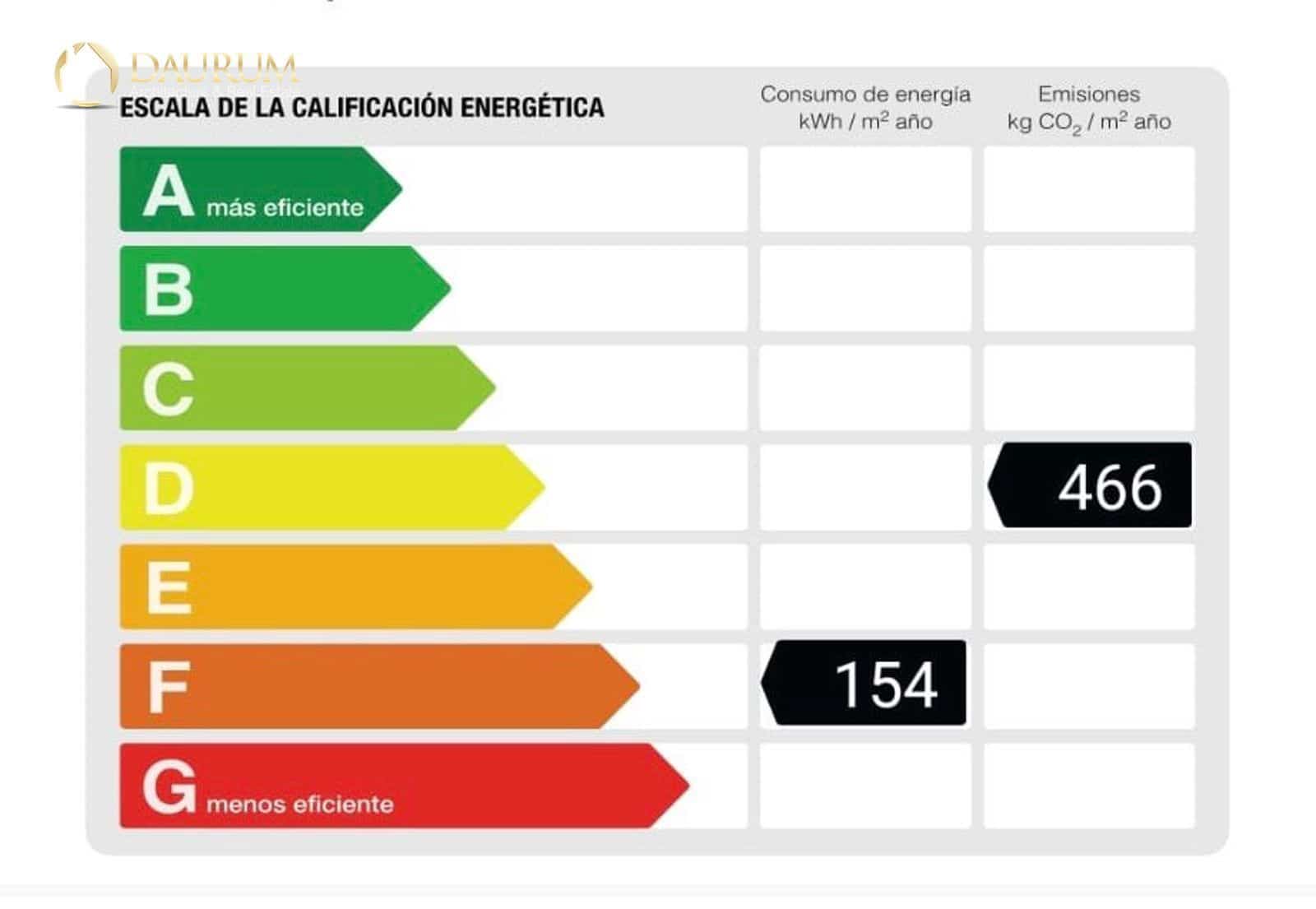 Flat for sale in Playa de Muchavista with pool - € 170,000 (Ref: 9685768)