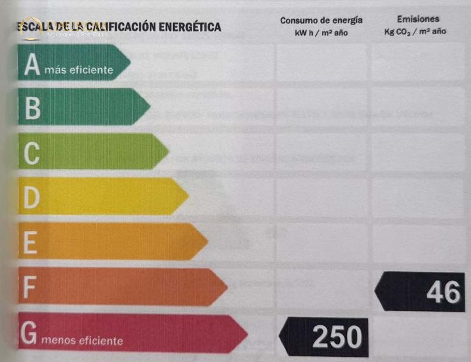 3 sovrum Lägenhet till salu i Elche / Elx - 250 000 € (Ref: 9991549)