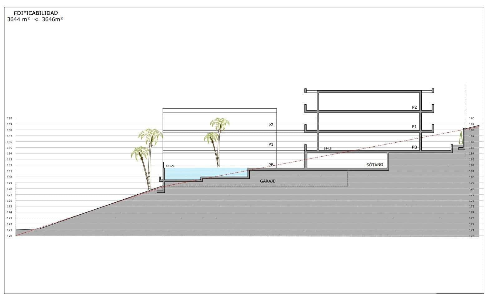 Building Plot for sale in Mijas - € 1,597,000 (Ref: 9282191)