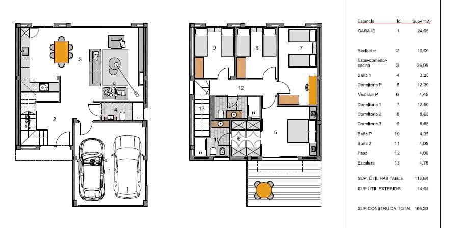 4 camera da letto Villa in vendita in Lloret de Mar con garage - 490.000 € (Rif: 9035849)