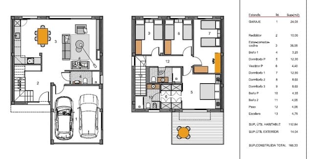 4 bedroom Villa for sale in Lloret de Mar with garage - € 490,000 (Ref: 9035849)