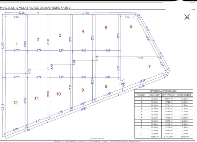 3 Zimmer Villa zu verkaufen in San Pedro del Pinatar mit Pool - 420.000 € (Ref: 9324611)