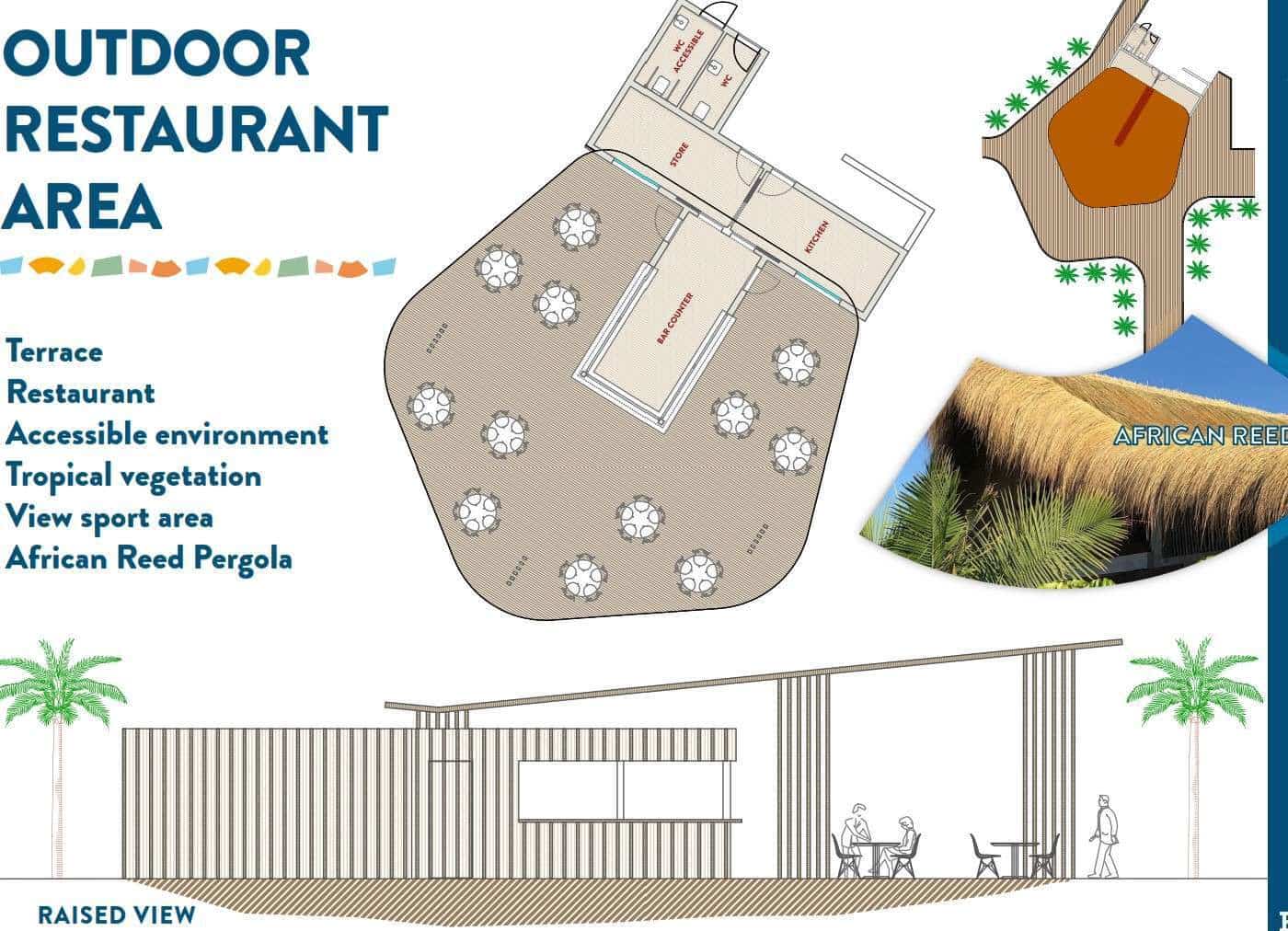 4 camera da letto Villa in vendita in Roldan con piscina - 589.000 € (Rif: 9324795)