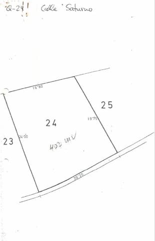 Byggegrund til salg i Urbanitzacions del Nord, Lloret de Mar - € 25.000 (Ref: 9715261)