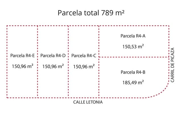 Działka budowlana na sprzedaż w San Pedro de Alcántara Pueblo, Marbella - 995 000 € (Ref: 9242792)