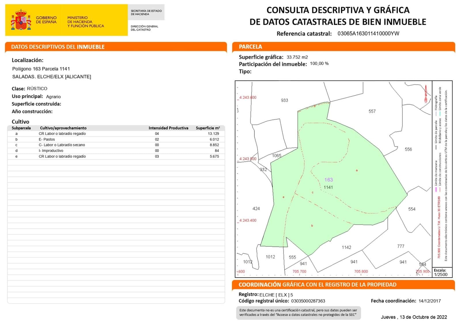 Finca/Landehus til salg i Torrellano - € 150.000 (Ref: 9449541)
