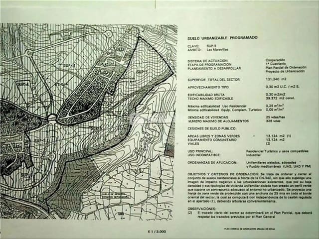 Byggegrund til salg i Capistrano, Nerja - € 191.600 (Ref: 10183179)