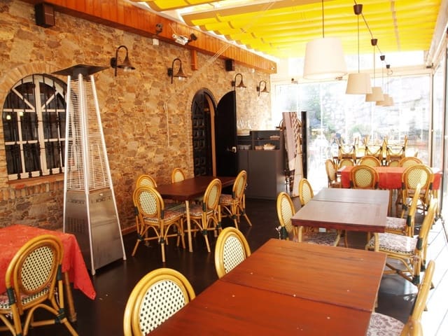 Restaurant/Bar for sale in Benalmádena - € 110,000 (Ref: 9428396)