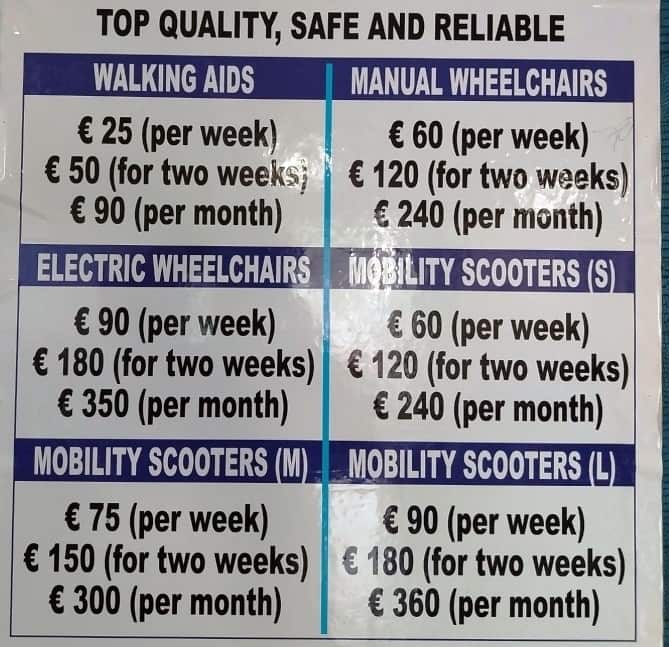 Business for sale in Benalmadena - € 49,950 (Ref: 9428444)