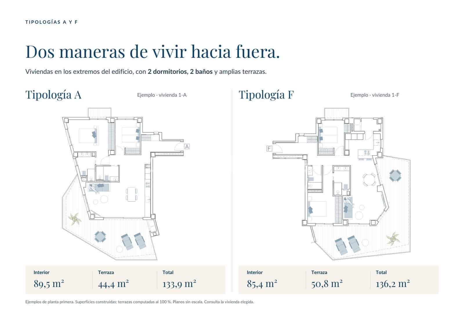 2 Zimmer Wohnung zu verkaufen in La Villajoyosa / Vila Joiosa mit Pool - 385.000 € (Ref: 10139109)