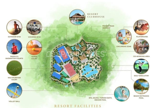 2 Zimmer Wohnung zu verkaufen in La Cala de Mijas, Mijas mit Pool - 639.000 € (Ref: 9567857)