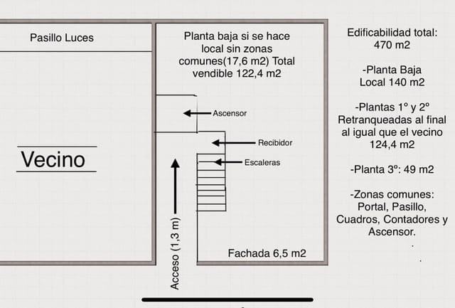 Terreno para Construção para venda em Tarifa - 695 000 € (Ref: 9409053)