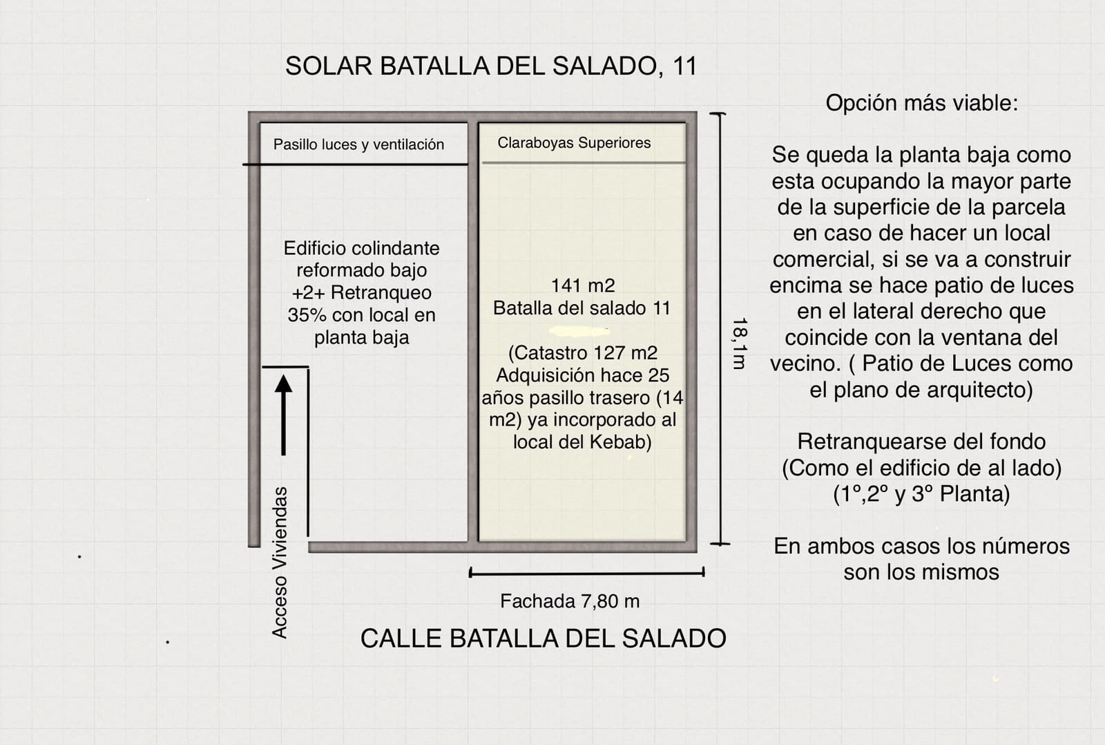 Byggegrund til salg i Tarifa - € 695.000 (Ref: 9409053)