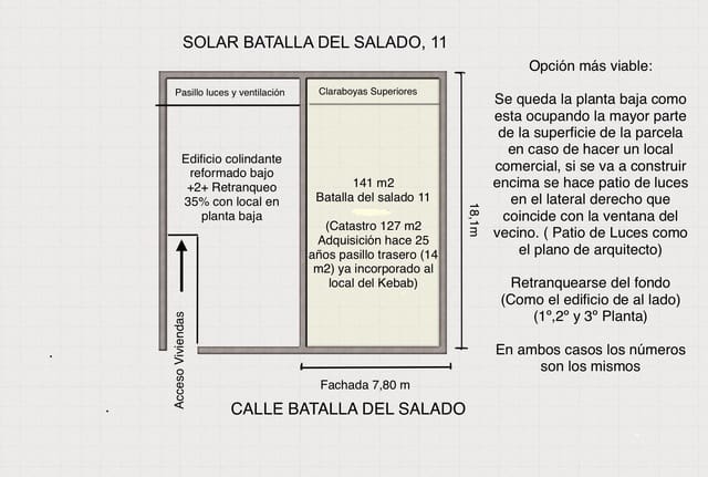 Terreno para Construção para venda em Tarifa - 695 000 € (Ref: 9409053)
