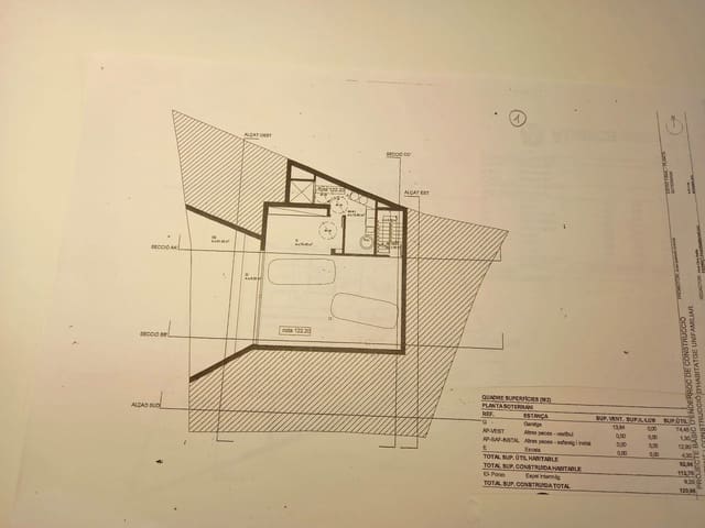 Terreno Não Urbanizado para venda em Palau-saverdera - 175 000 € (Ref: 9005654)