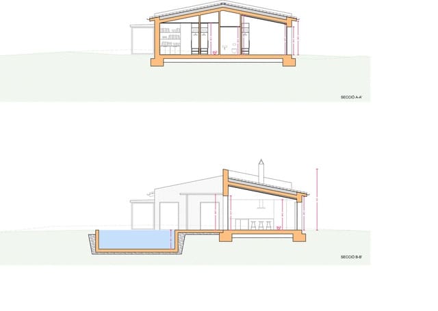 3 sypialnia Finka/Dom wiejski na sprzedaż w Cadaqués - 1 050 000 € (Ref: 9940880)