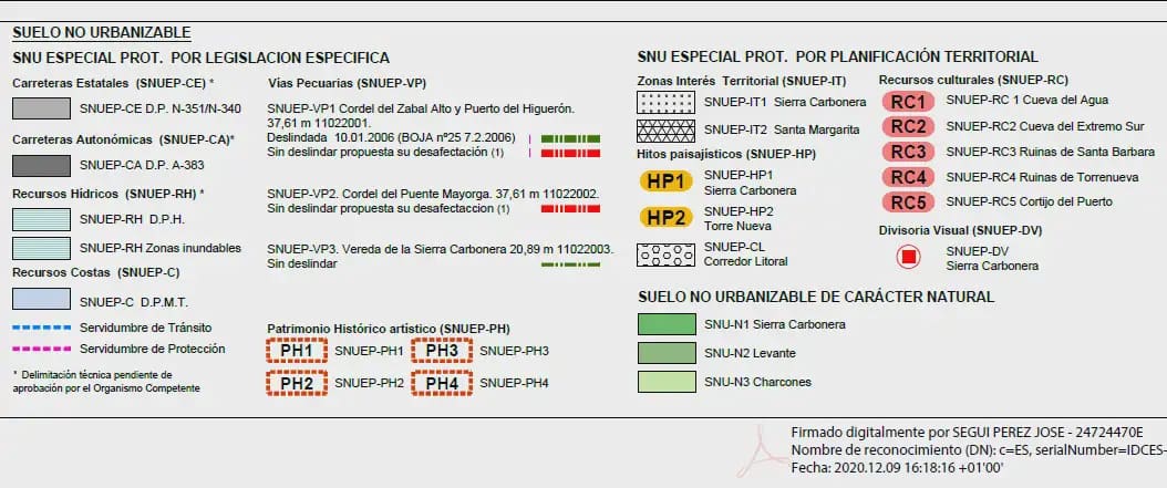 Ubebygd land til salgs i Santa Margarita - € 1 600 000 (Ref: 9818561)