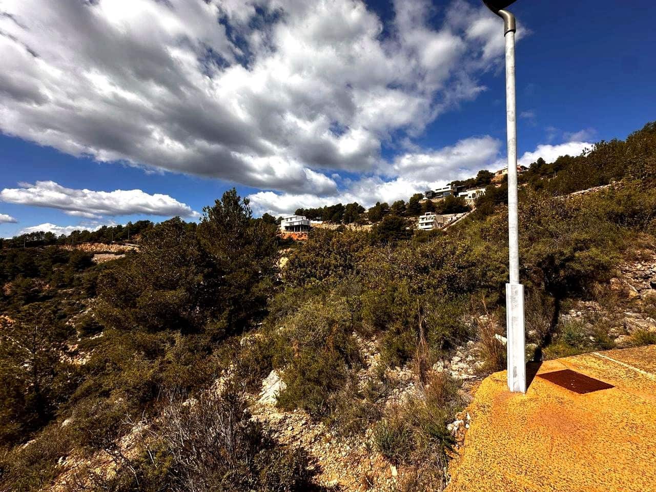 Undeveloped Land for sale in L'Alcora - € 176,400 (Ref: 9956178)