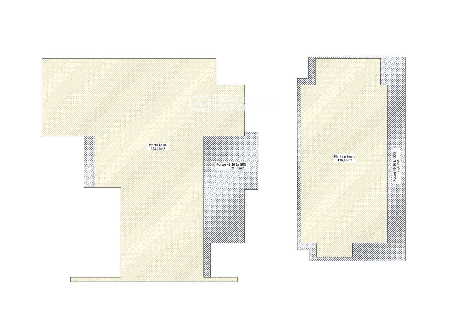 6 bedroom Villa for sale in Sant Andreu de Llavaneres with pool garage - € 1,850,000 (Ref: 9482304)