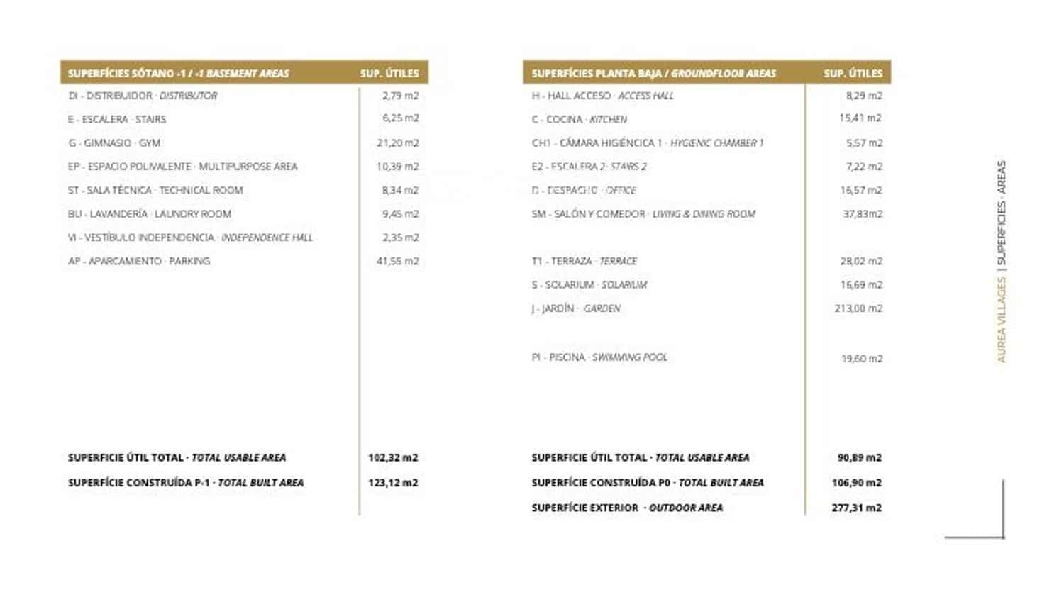 5 bedroom Villa for sale in Premia de Mar with pool garage - € 2,000,000 (Ref: 9482328)