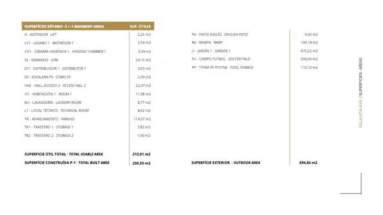 6 bedroom Villa for sale in Sant Andreu de Llavaneres with pool garage - € 4,500,000 (Ref: 9482366)