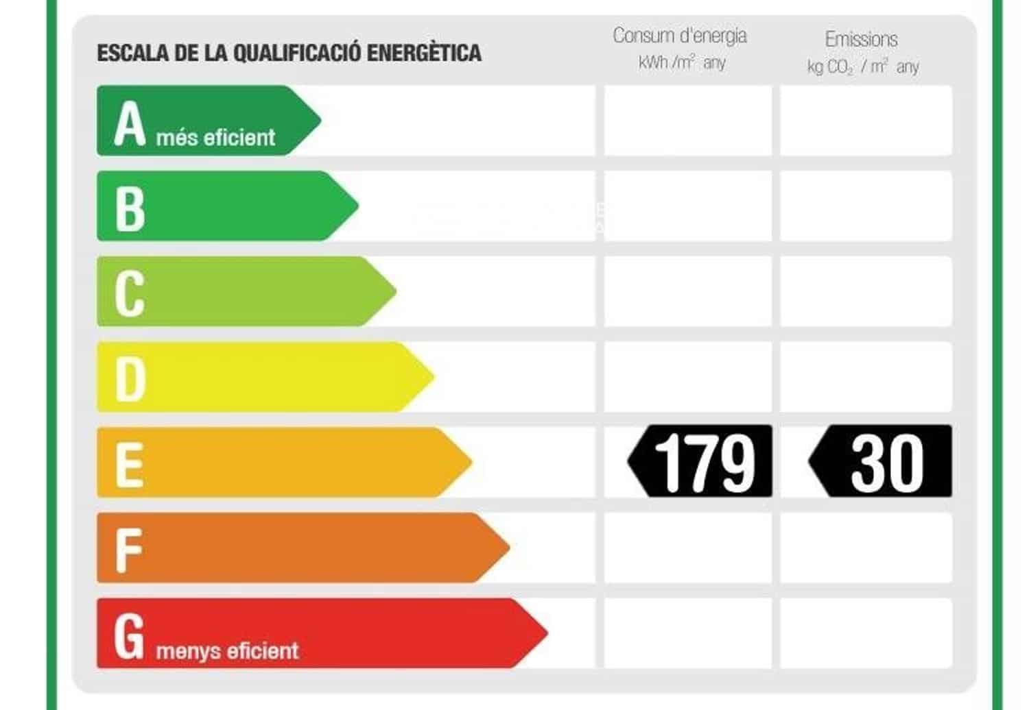 1 bedroom Flat for sale in Barcelona city - € 440,000 (Ref: 9696708)