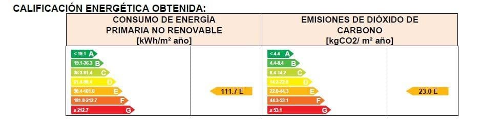 4 soveværelse Villa til salg i Sanlucar de Barrameda med swimmingpool garage - € 750.000 (Ref: 9233022)