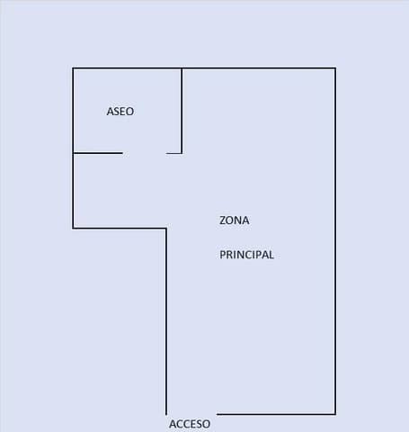 Commercial for sale in Seville city - € 200,000 (Ref: 9303605)